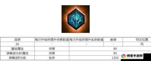太极熊猫符文攻略，如何匹配适合自己的符文