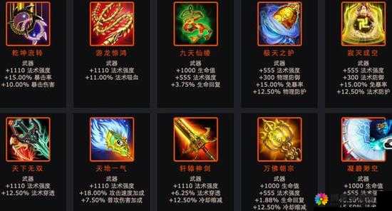 乱斗西游装备合成技巧与装备获取攻略