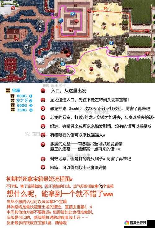 美少女梦工厂新手攻略篇,细节决定成败