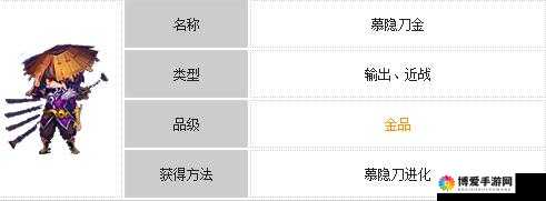 天下HD图谱攻略，其实获得你想要的演变史专题