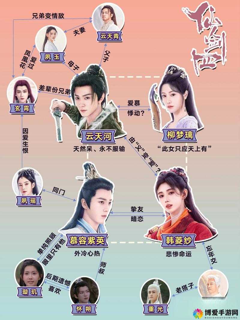 仙剑奇侠传手游慕容紫英阵容搭配攻略