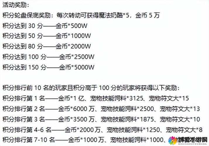 我叫MT2礼包怎么领取怎么兑换，资源管理优化指南