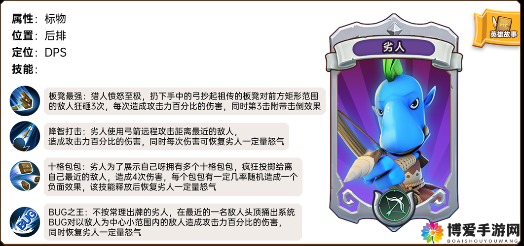我叫MT2劣人英雄图鉴，劣人英雄属性技能全解析及玩法革命预测