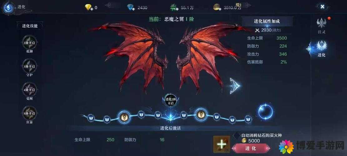 全民奇迹翅膀升星升阶升级方法一览