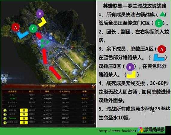 全民奇迹竞技玩法汇总，全民奇迹PVP玩法攻略