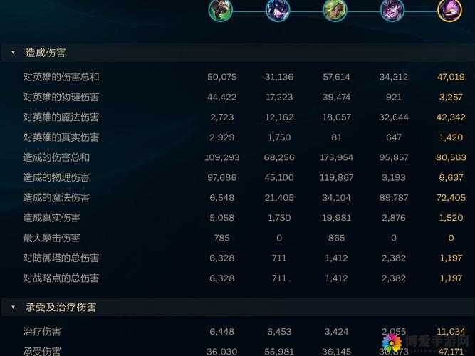 游龙英雄等级排行榜攻略，揭秘高效冲级技巧