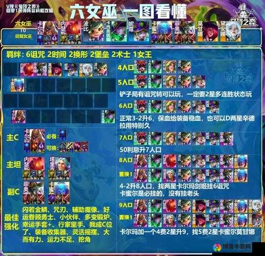 游龙英雄公会系统深度解析，公会创建与加入全攻略