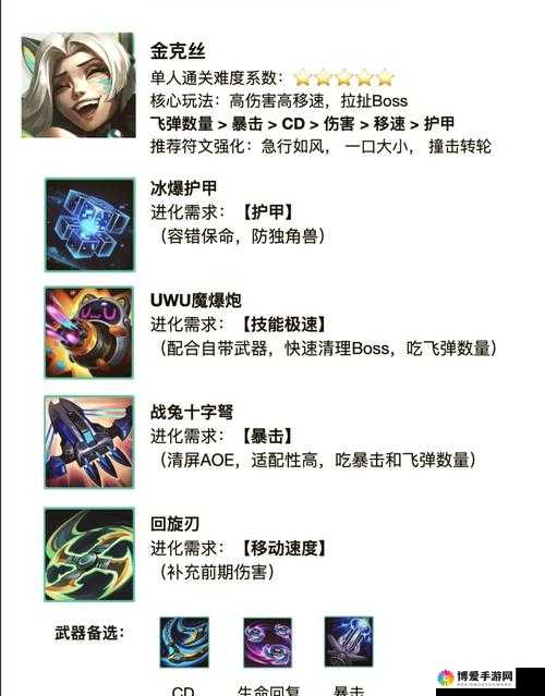 游龙英雄装备进阶攻略,有材料就够了吗?