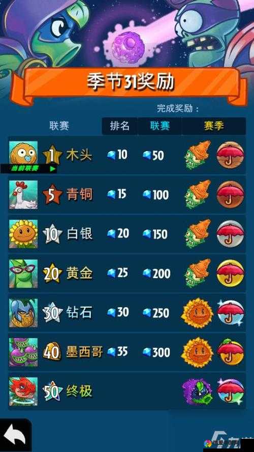 游龙英雄钻石攻略，怎么才能获得钻石