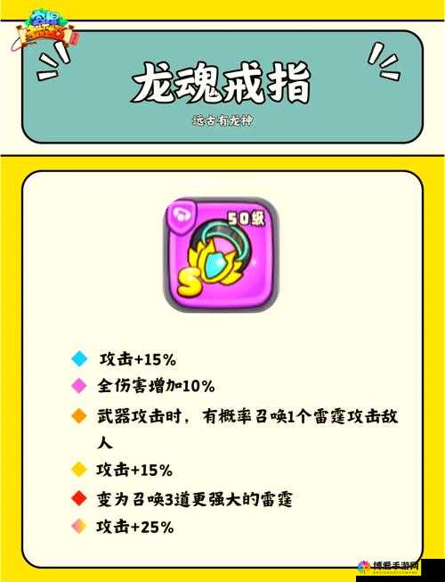 天天风之旅S级装备冰雪之冠图鉴，冰雪之冠好吗？