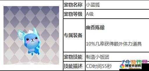 天天风之旅萌萌哒图鉴，C阶宠物全面解析