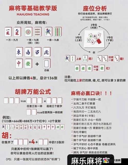 麻逗江山经验获取技巧 快速升级攻略