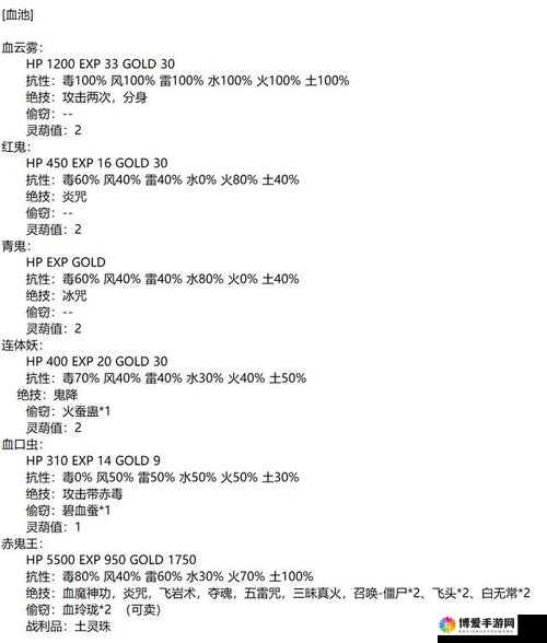 仙剑奇侠传手游雷系伙伴点评分析