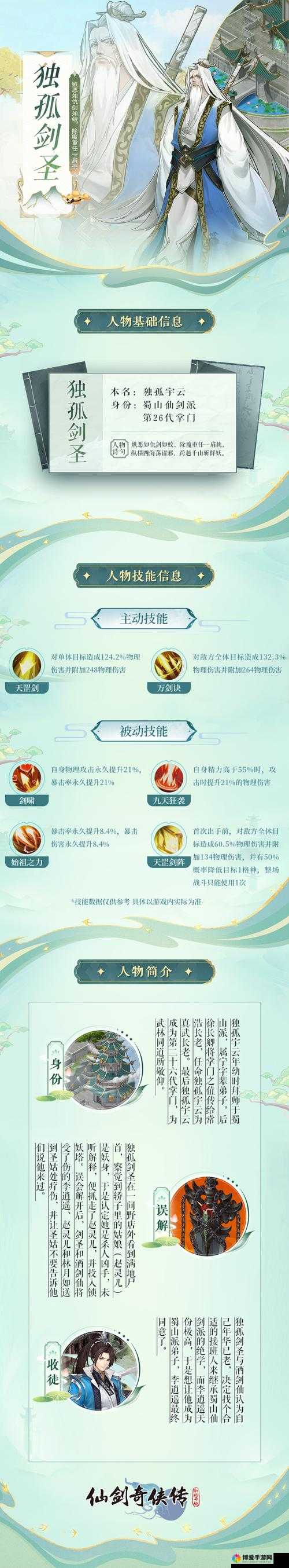 仙剑奇侠传手游剑圣人物图鉴，剑圣怎么样？及未来玩法革命预测