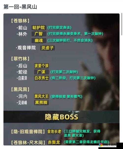 黑神话：悟空石敢当BOSS战全解析：5大核心技能机制拆解与3步制胜打法攻略