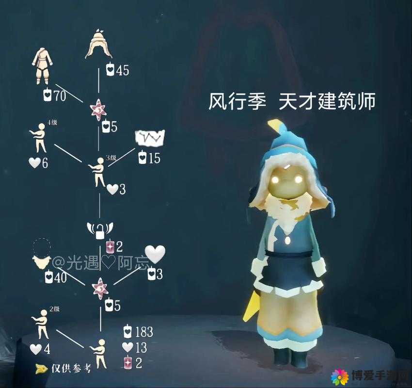 光遇公主头先祖复刻兑换图终极挑战：限时解锁绝美发型，你敢来挑战这份全攻略吗？
