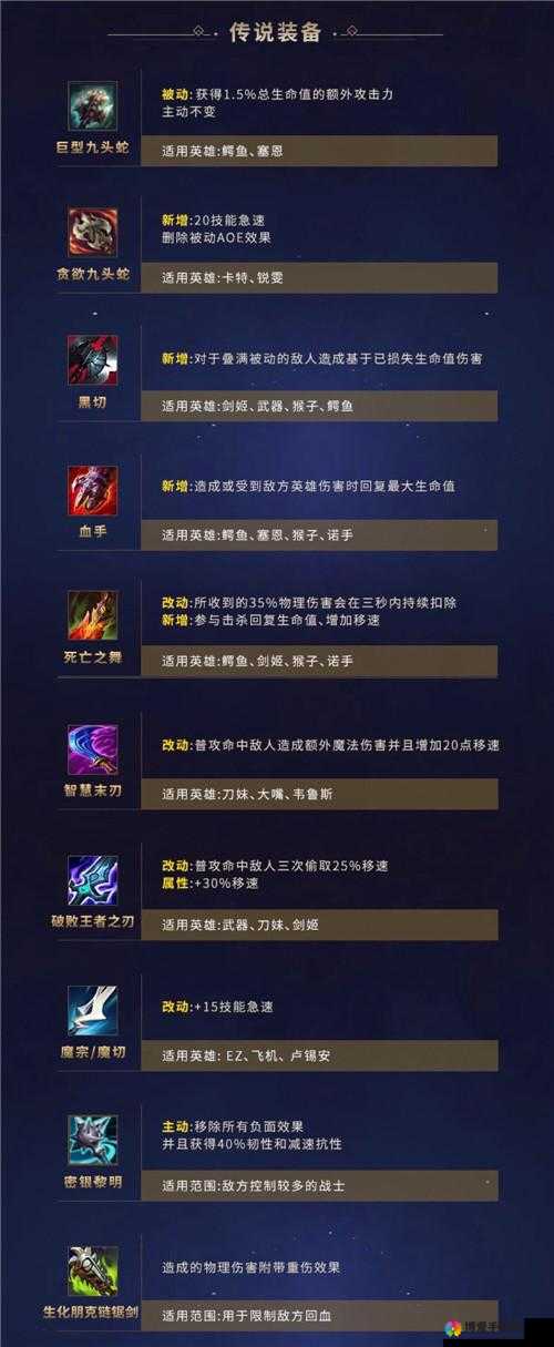 2023季前赛新装备全面解析：你能否驾驭这些改变战局的神器？