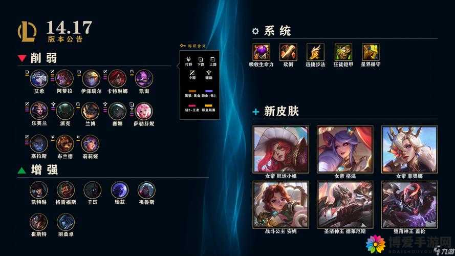 5大关键作用解析:英雄联盟手游中守卫的战略意义与使用技巧