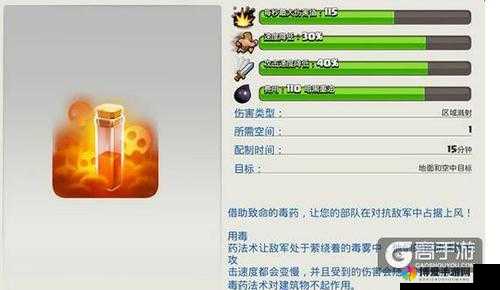 部落冲突：5个关键技巧教你如何高效使用蝳药法术提升战斗胜率