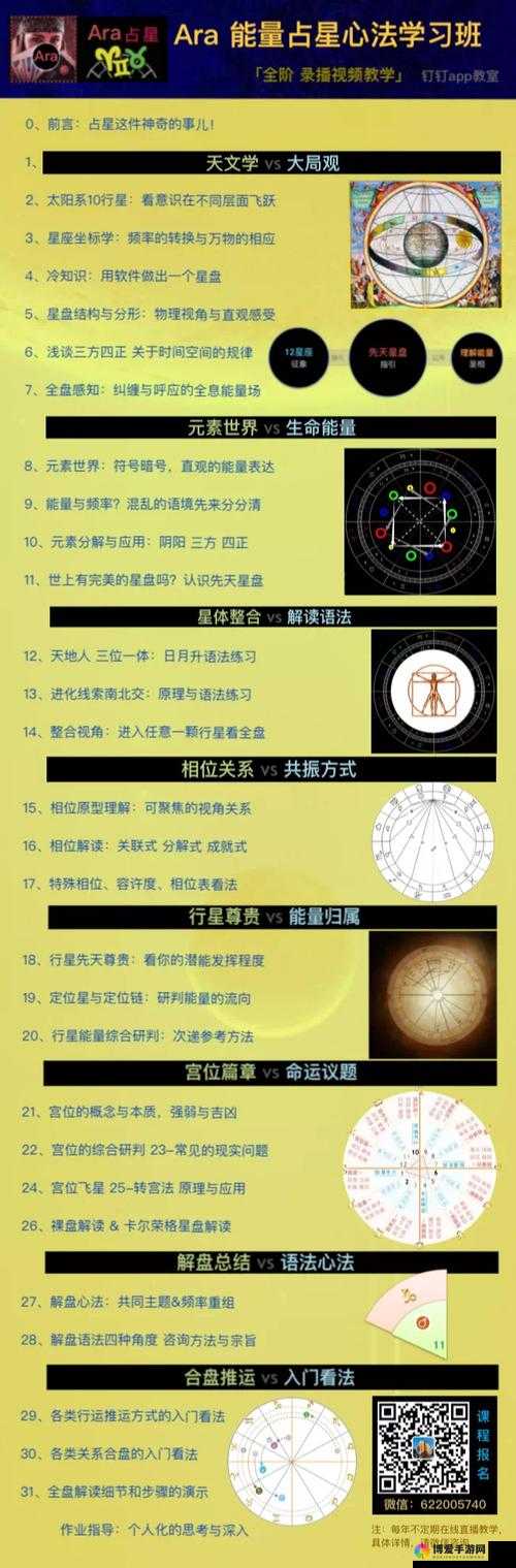 5大核心规则解析：全面了解星之破晓心元许愿机制与使用技巧