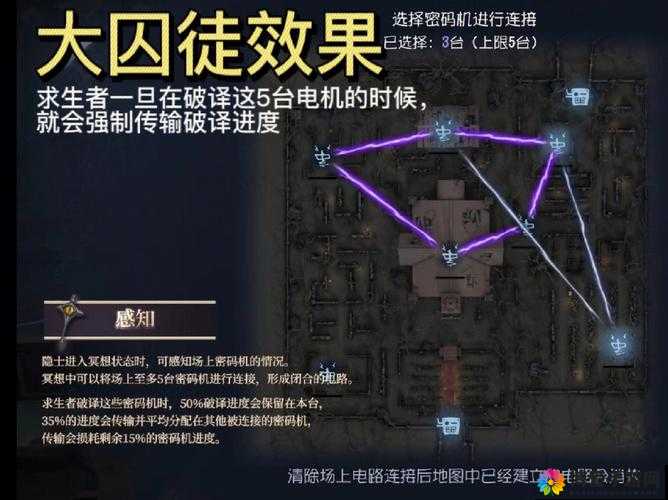 第五人格隐士技能强度全解析：5大核心技能深度评测与实战应用指南