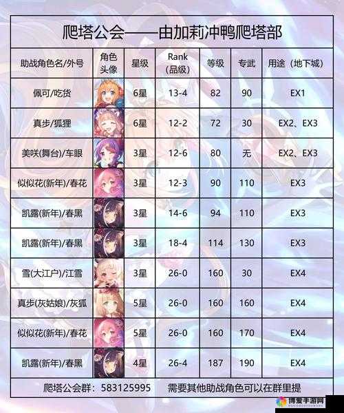 公主连结竞技场(JJC)阵容搭配全攻略：10套高胜率阵容方案推荐与实战解析