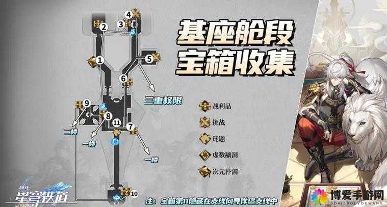 崩坏星穹铁道工造司宝箱全收集挑战：你敢不敢解锁所有隐藏宝藏？