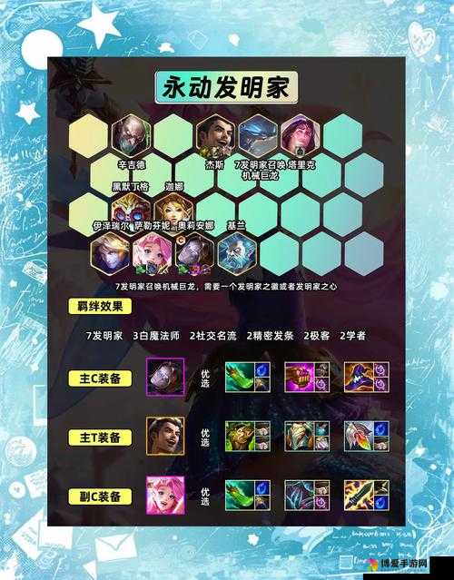 金铲铲S6上分秘籍！暴击最强阵容，闭眼锁分不翻车