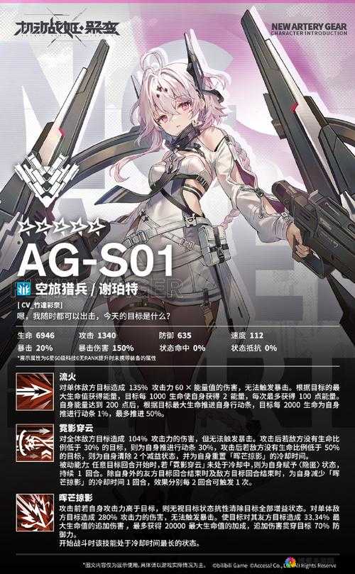 机动战姬聚变7-10零氪通关秘籍！平民阵容3步逆天改命