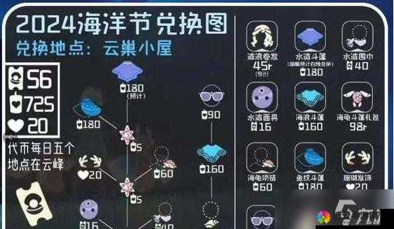 光遇海洋节先祖要消失了！手把手教你3天速刷绝版物品