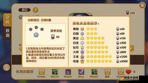 飞隐星兜燕专属装备测评!超神输出+隐藏技巧,必看攻略