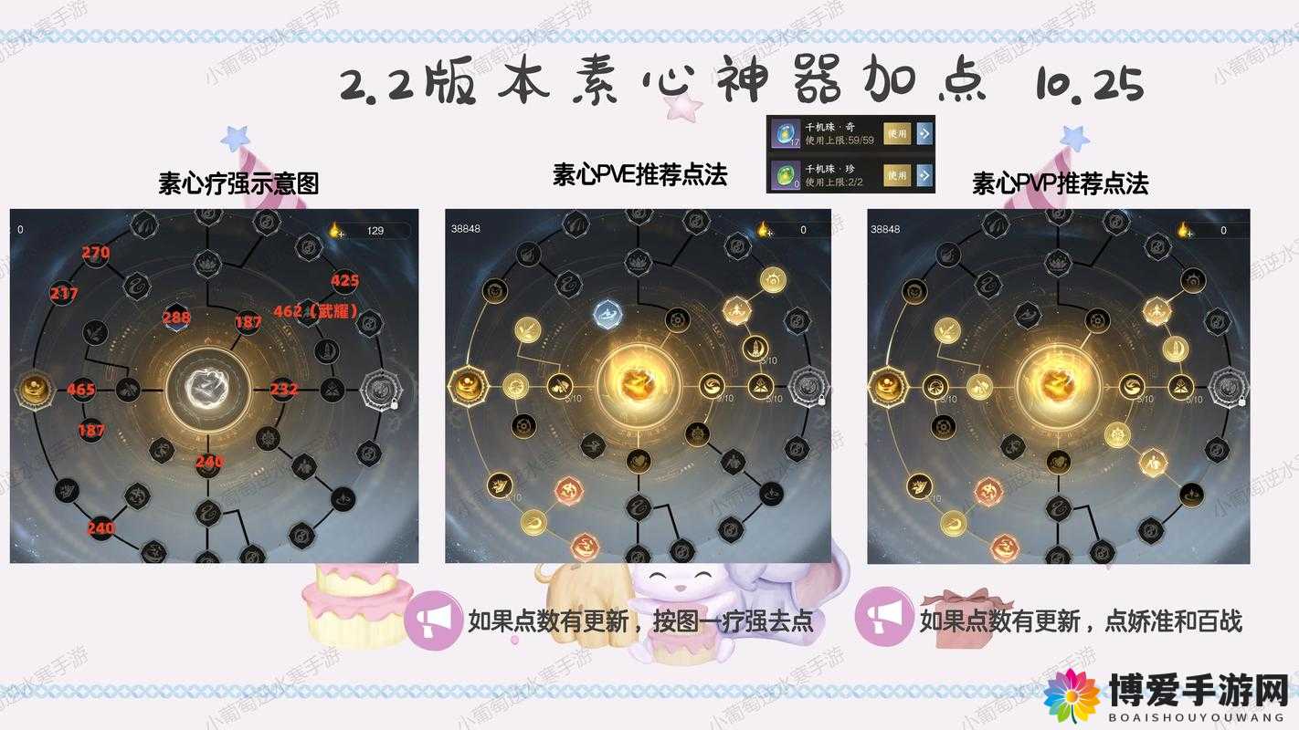 红拂女灵器搭配最强攻略！暴击流秒懂就这5套！