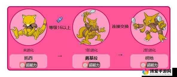 宝可梦大探险勇吉拉进化攻略！这个等级差让我直接怒了